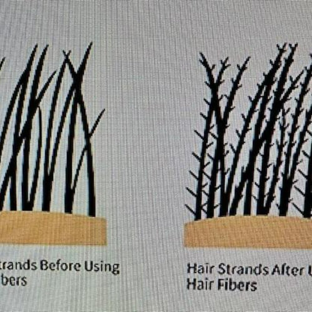 PROFESSIONAL PACK MED. BROWN Hair Fibers Refill  100g PLUS FREE BOTTLE - Picture 11 of 13